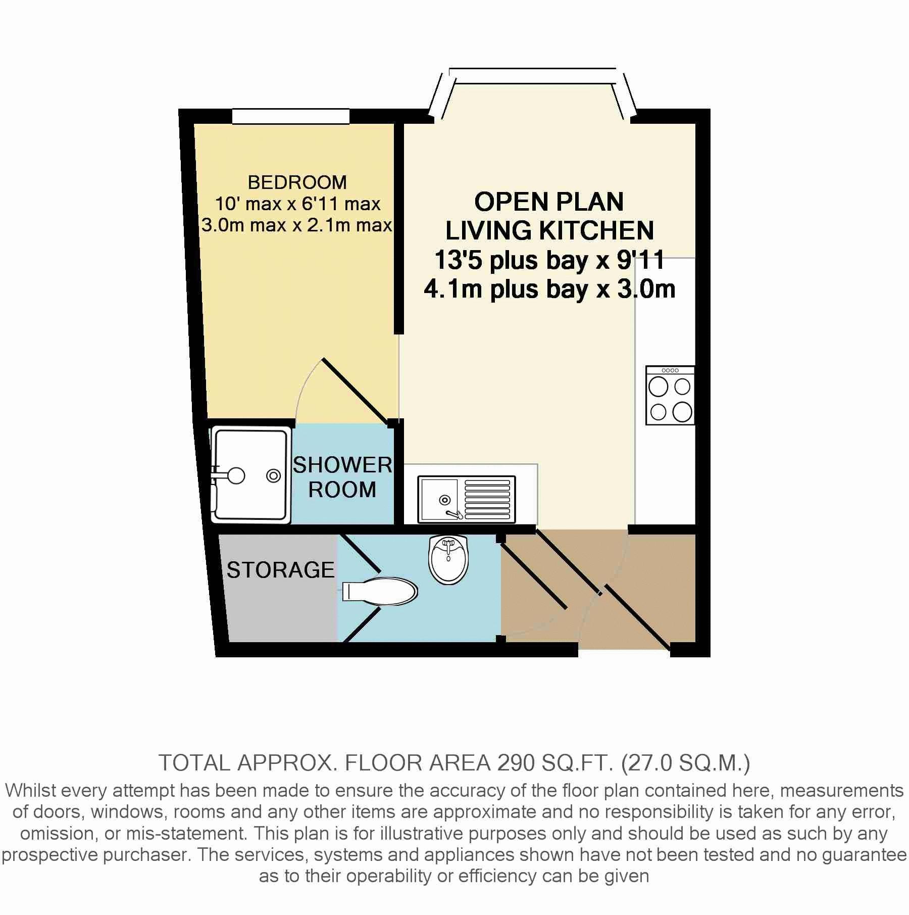 1 Bedrooms Flat to rent in Clasketgate, Lincoln LN2