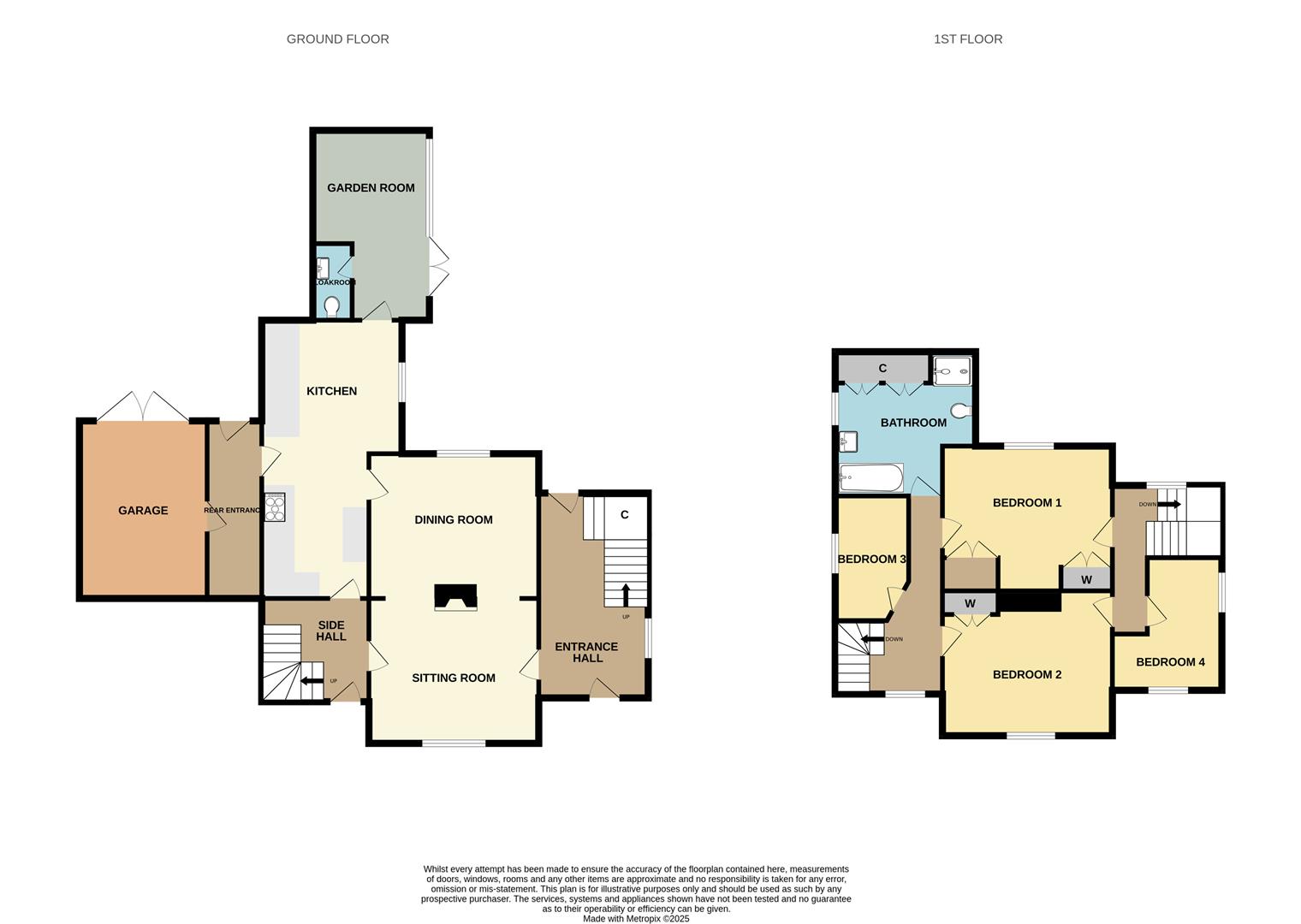 White Cross Cottage, White Cross, Nr. Leven floorplan