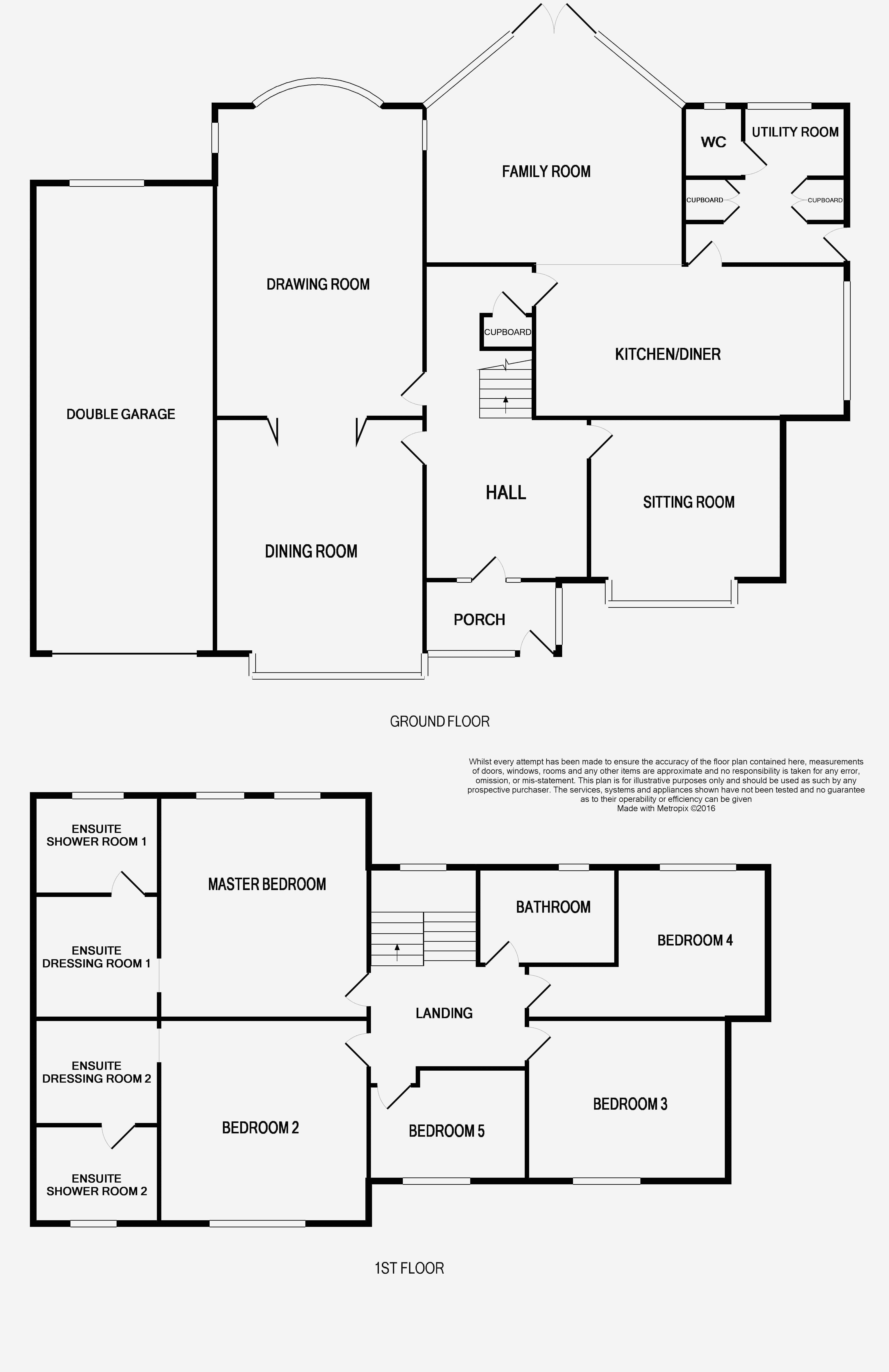 Wrexham Road, Whitchurch SY13, 5 bedroom detached house for sale