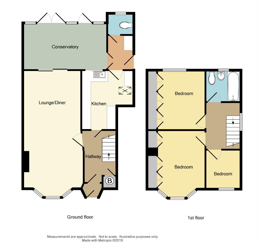 3 Bedrooms Semi-detached house for sale in Lord Lytton Avenue, Poets Corner, Coventry CV2