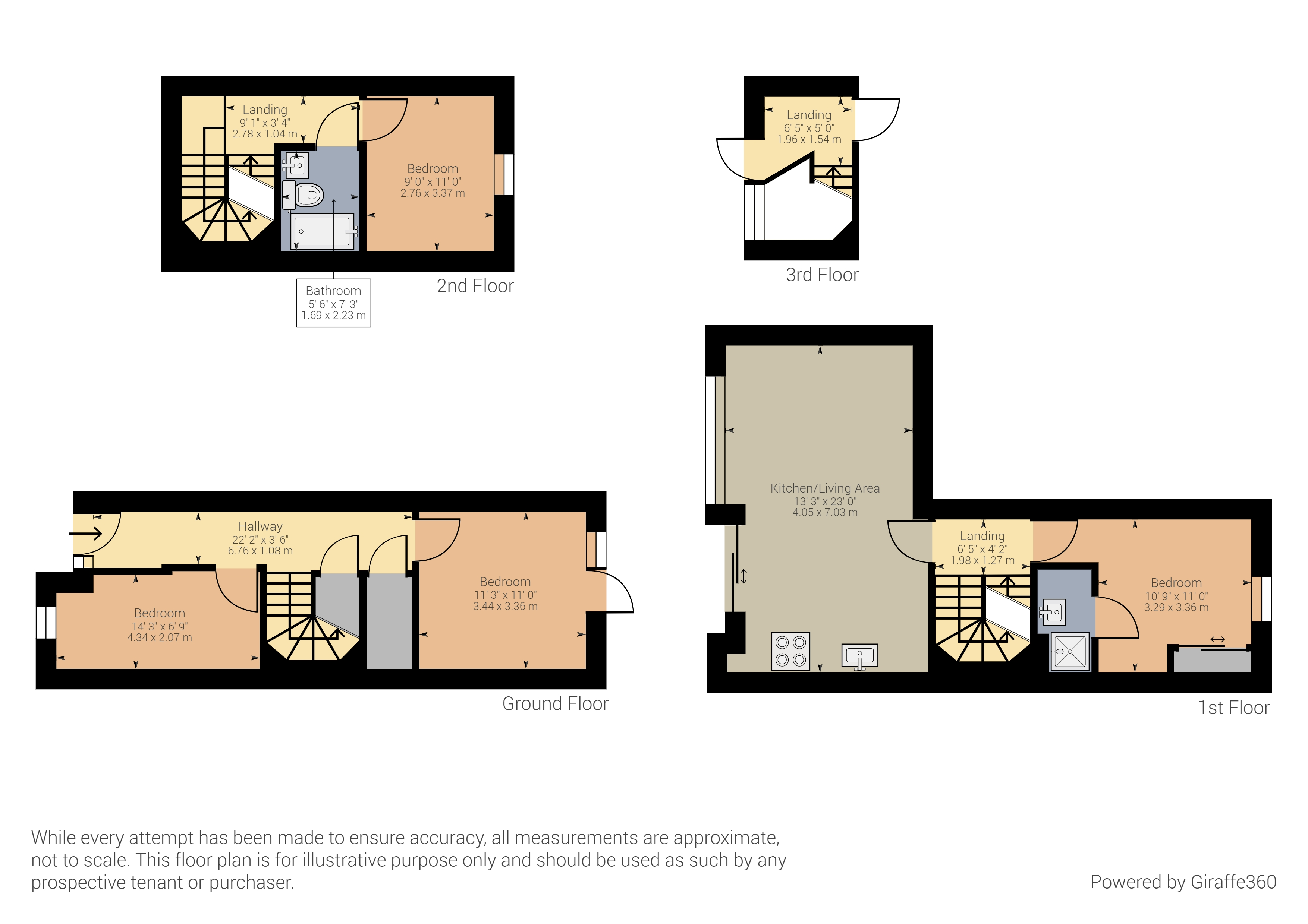 Millbay Road, Stonehouse, Plymouth PL1, 4 bedroom terraced house for