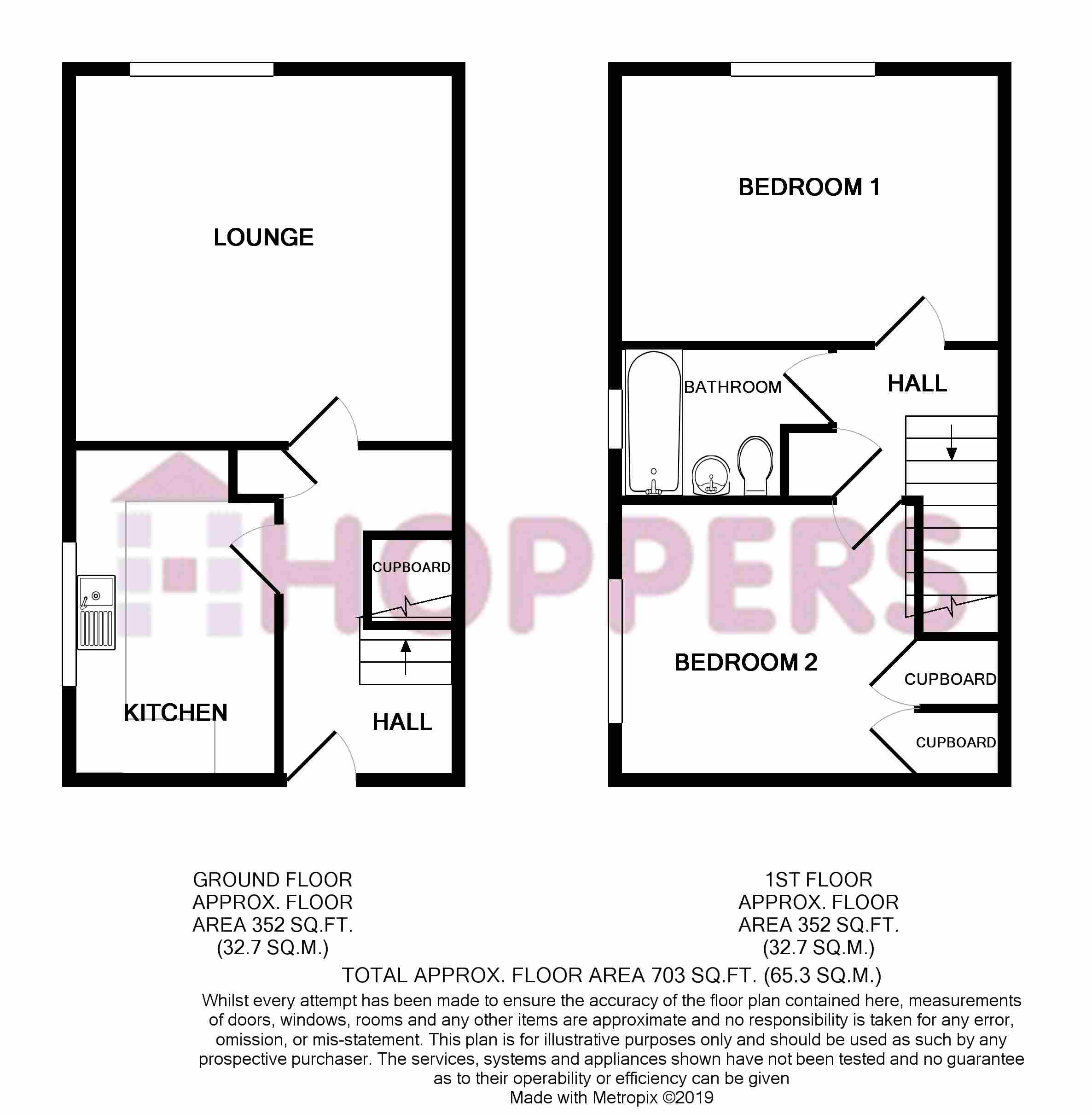 2 Bedrooms Maisonette for sale in Elder House, Wood Park, Prestwick KA9