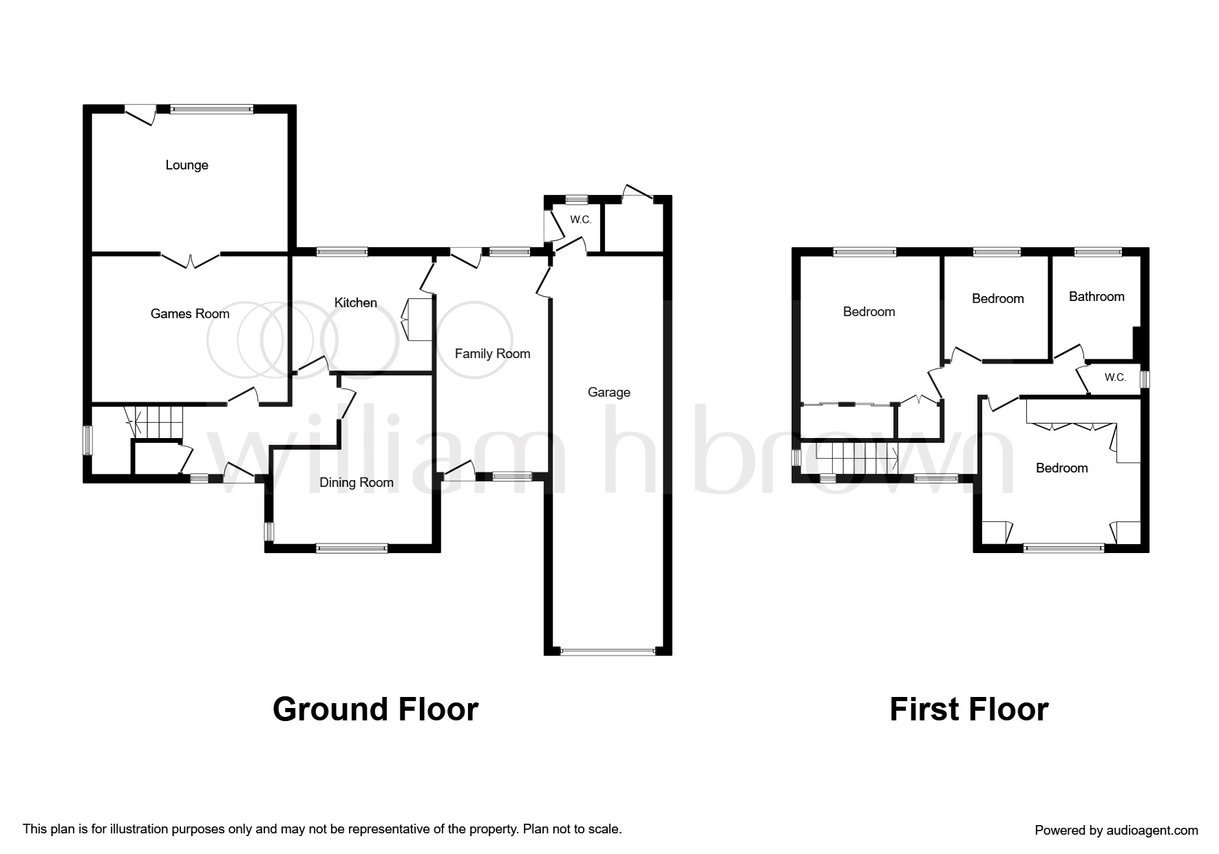 3 Bedrooms Detached house for sale in Hillside Crescent, Worksop S81