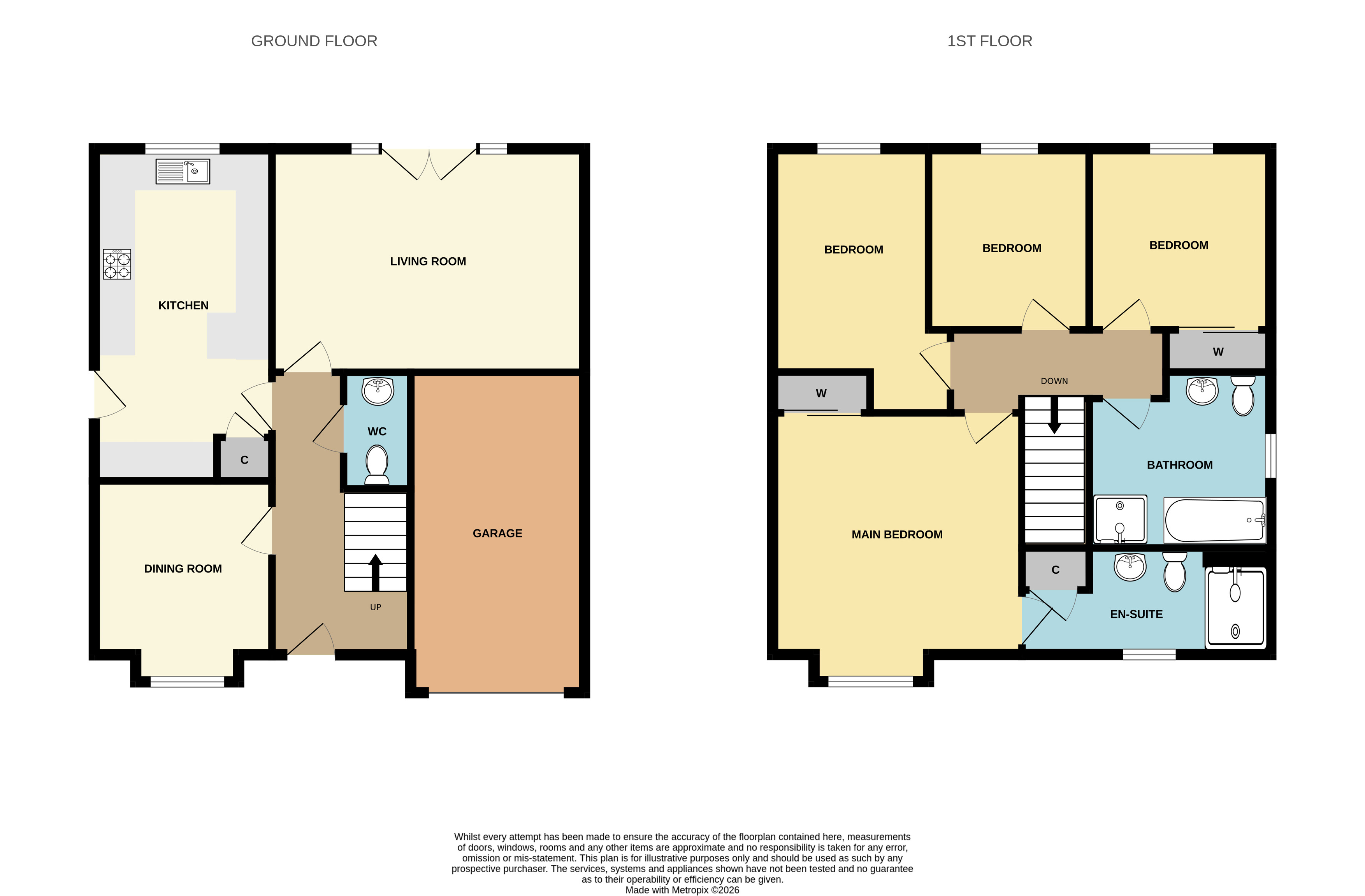 58, Finlay Drive, Arbroath floorplan