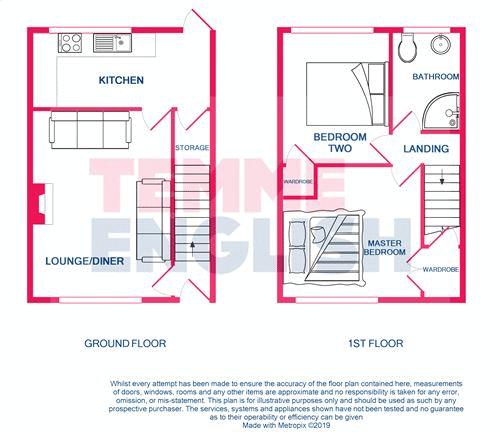 2 Bedrooms End terrace house for sale in Witchards, Kingswood, Basildon SS16