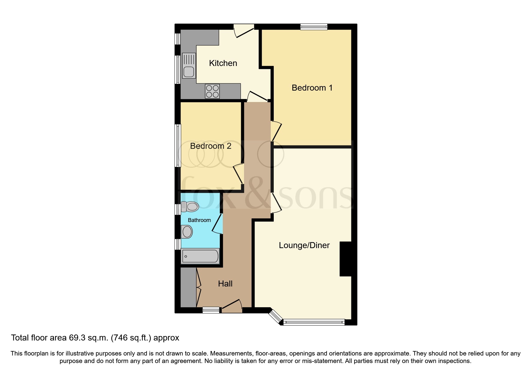 Frater Lane, Gosport PO12, 2 bedroom semidetached bungalow for sale
