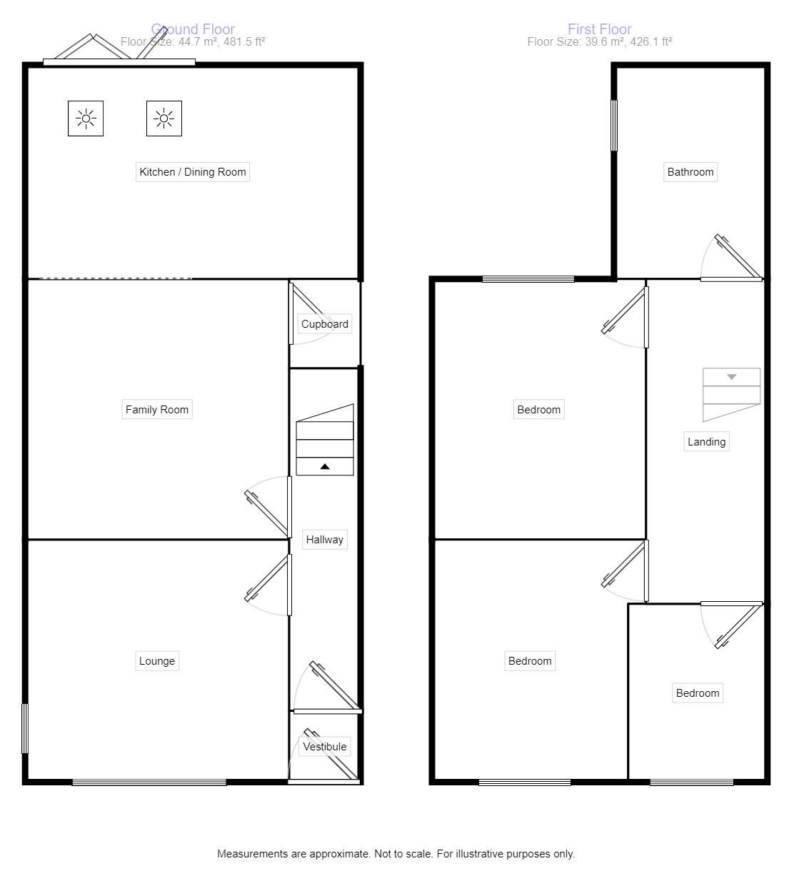 3 Bedrooms Semi-detached house for sale in Brownedge Road, Bamber Bridge, Preston PR5