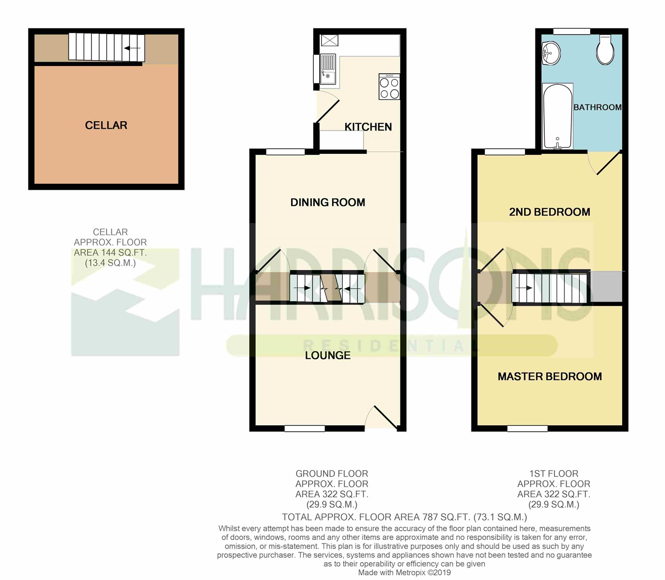 2 Bedrooms Terraced house for sale in Arden Street, Gillingham ME7