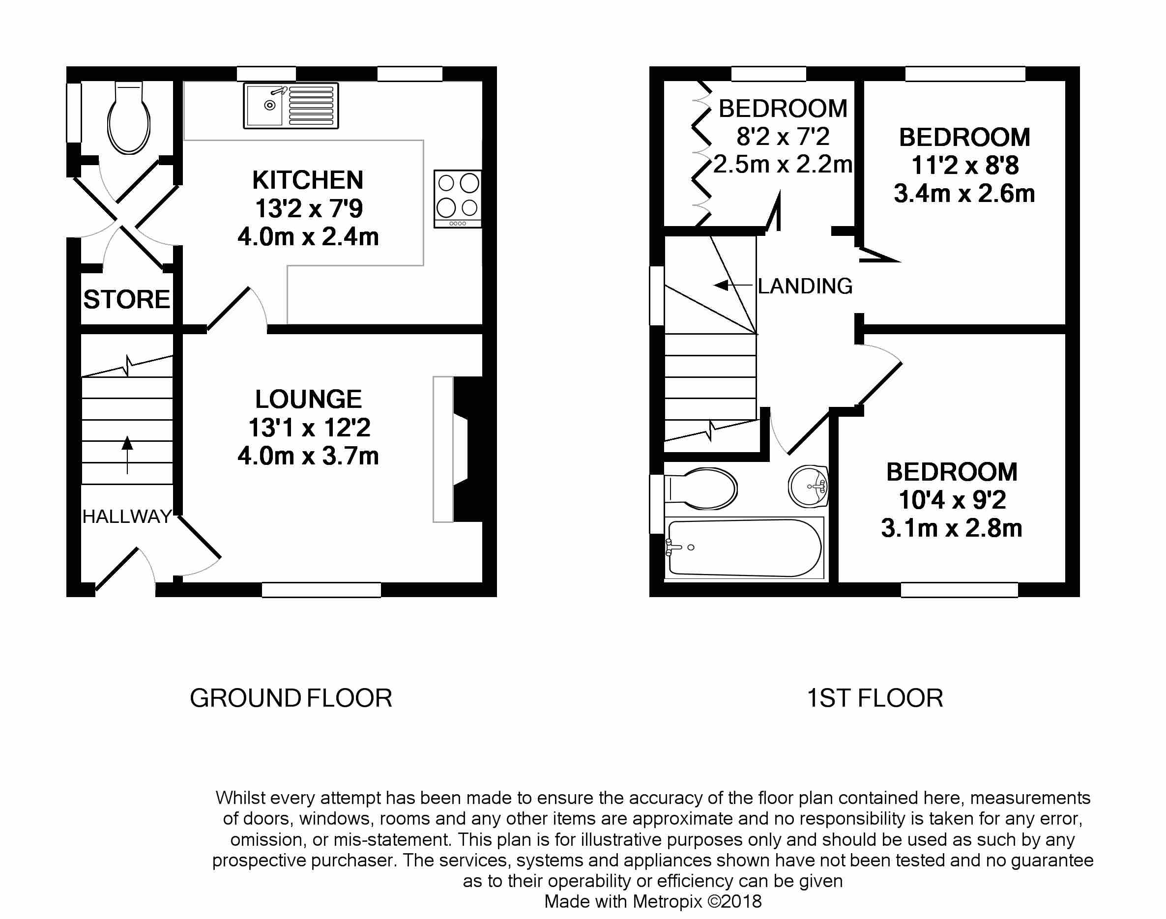 3 Bedrooms Semi-detached house for sale in Lynfield Drive, Bradford BD9