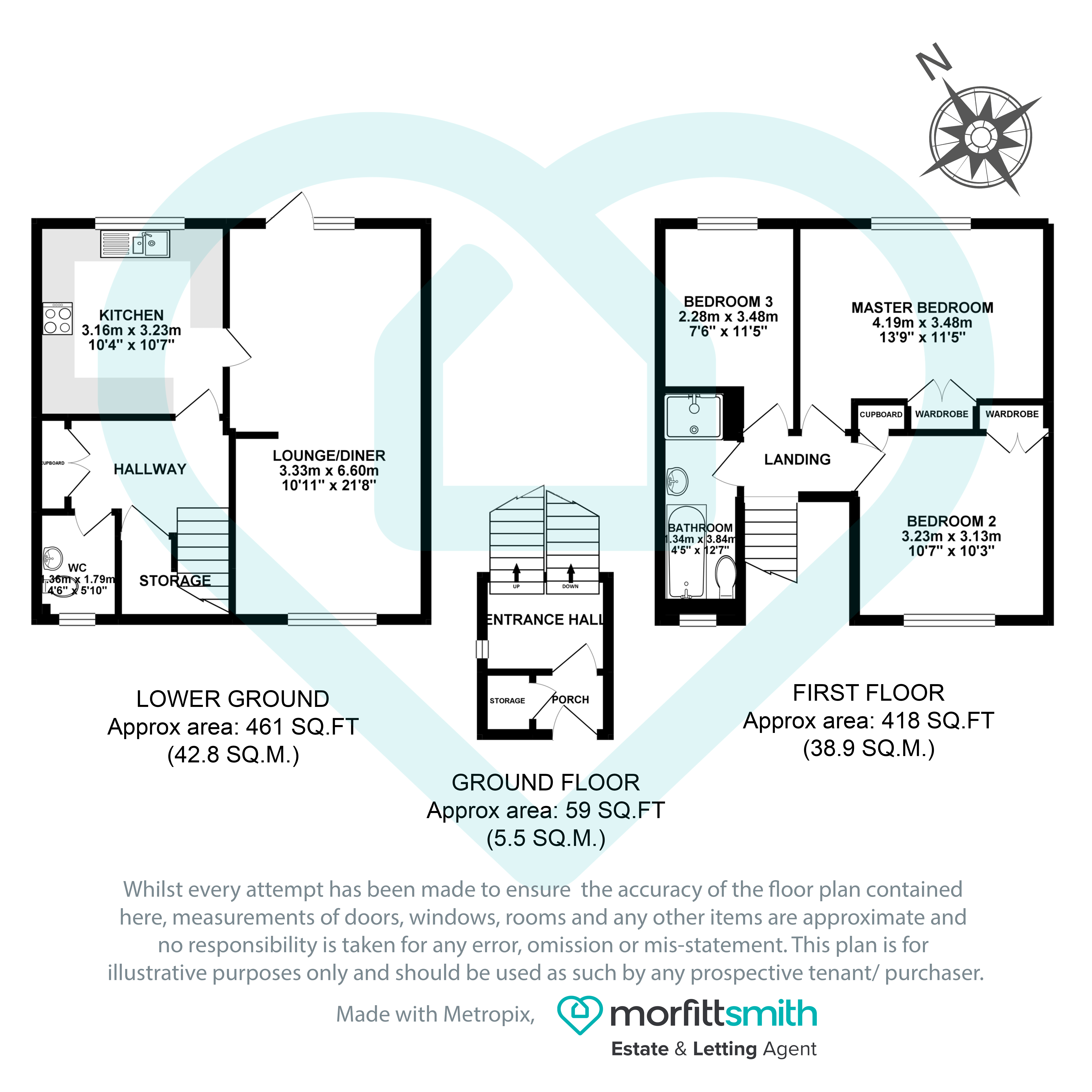 3 Bedrooms Terraced house for sale in Woodfarm Avenue, Sheffield S6