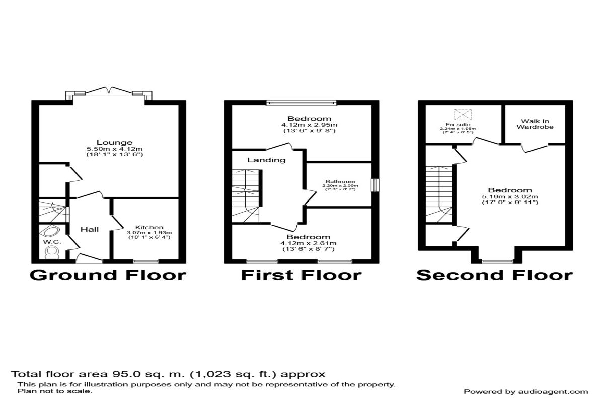 3 Bedrooms  to rent in Sanders Way, Dinnington, Sheffield S25