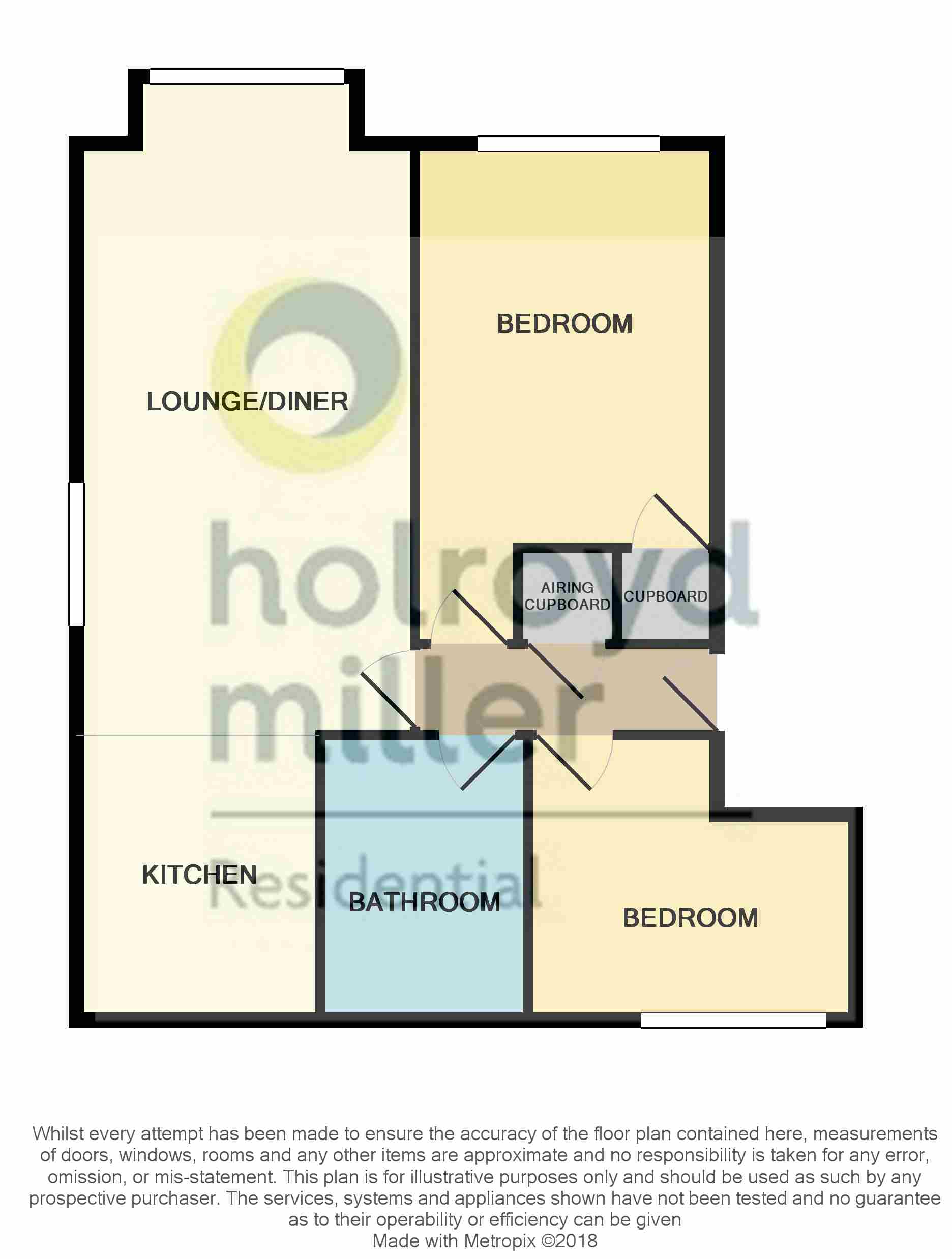 2 Bedrooms Flat to rent in College View, Dewsbury WF13