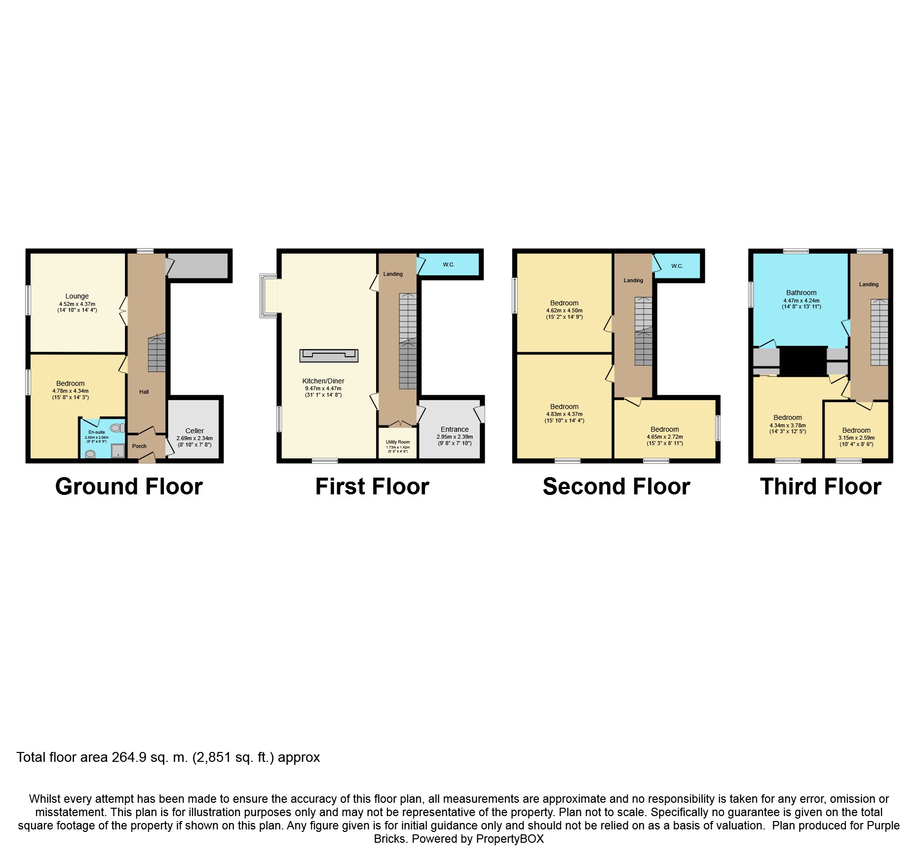 6 Bedrooms Link-detached house for sale in St. James Terrace, Buxton SK17