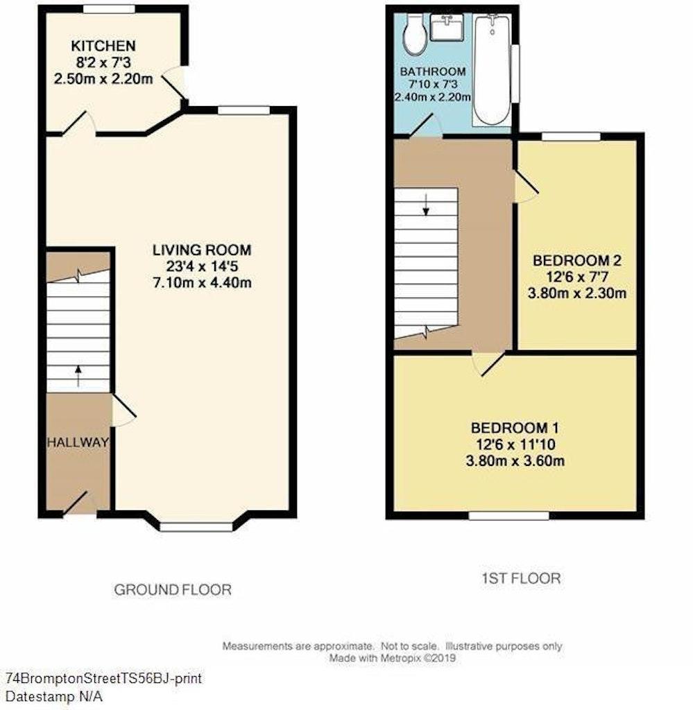 Brompton Street, Middlesbrough TS5, 2 bedroom terraced house for sale 64422759 PrimeLocation
