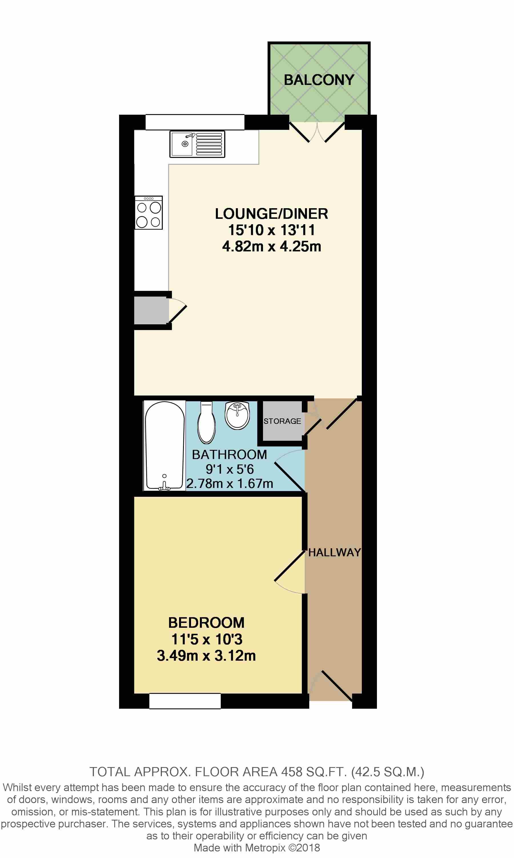 1 Bedrooms Maisonette for sale in Grasmere Parade, Wexham Road, Slough SL2
