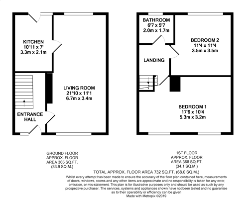 2 Bedrooms Terraced house for sale in Long Furlong Drive, Slough SL2