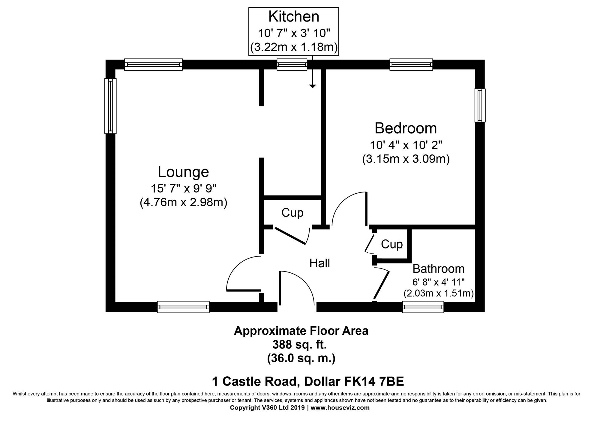 1 Bedrooms Detached house for sale in Castle Road, Dollar FK14