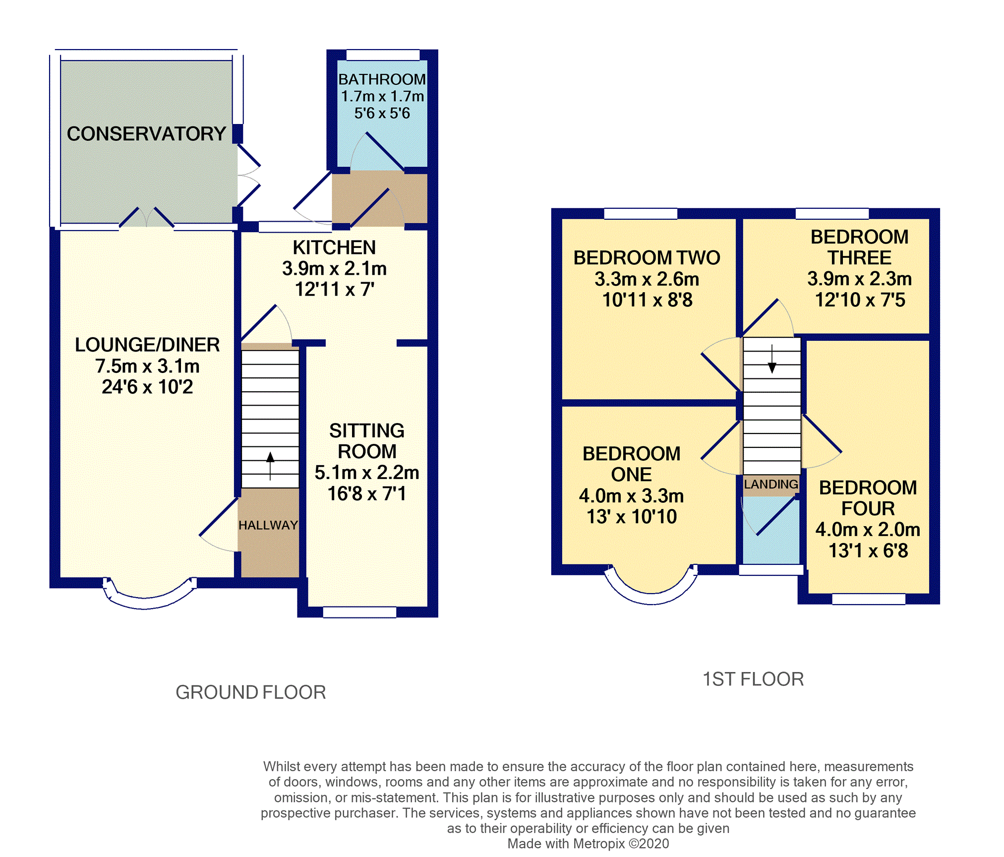 Moat Road, Oldbury B68, 4 bedroom semidetached house for sale
