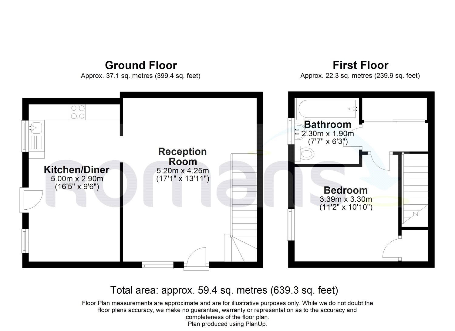 1 Bedrooms End terrace house for sale in Axbridge, Bracknell, Berkshire RG12