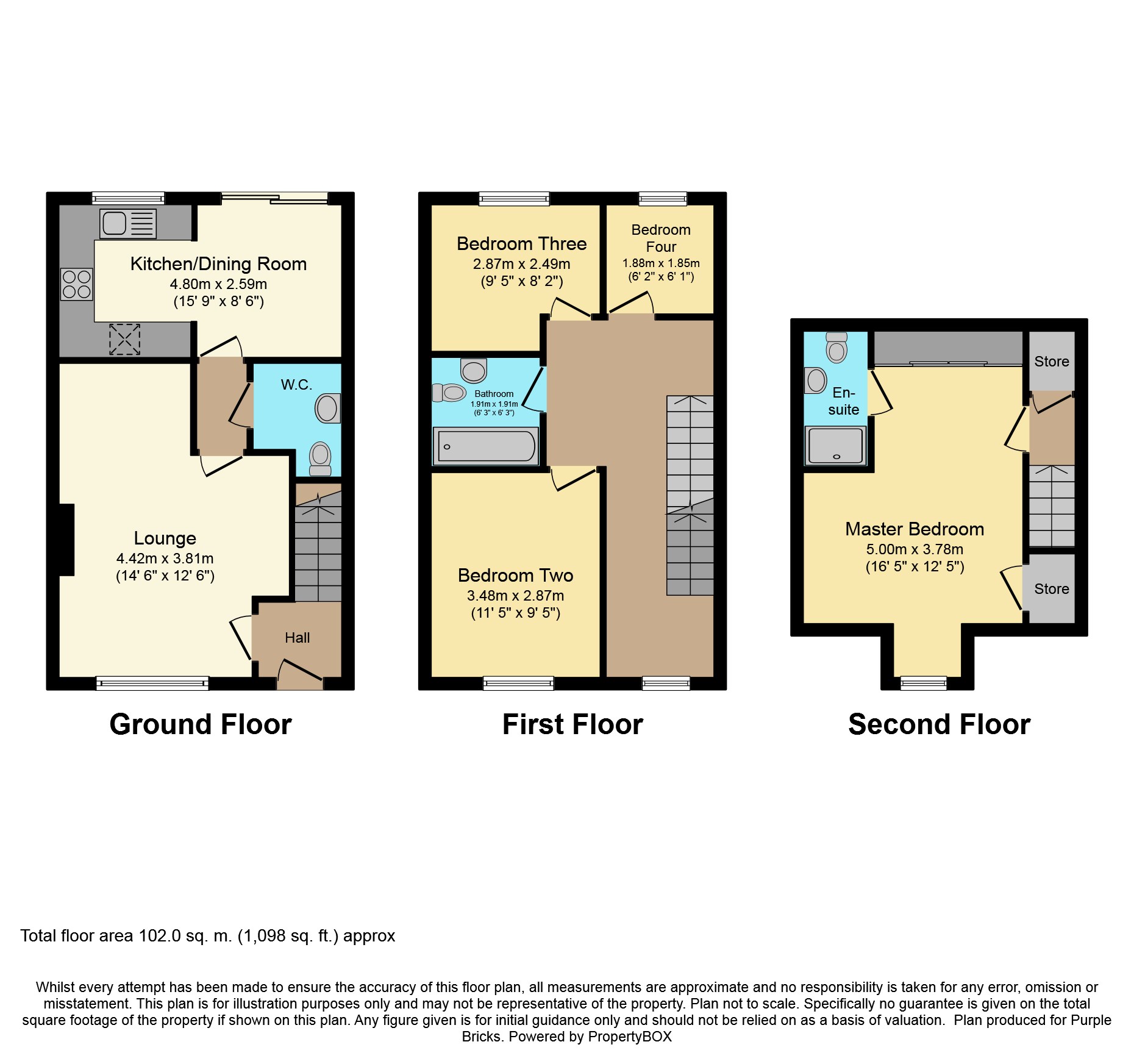 Moorcroft, Ossett WF5, 4 bedroom town house for sale 55710443
