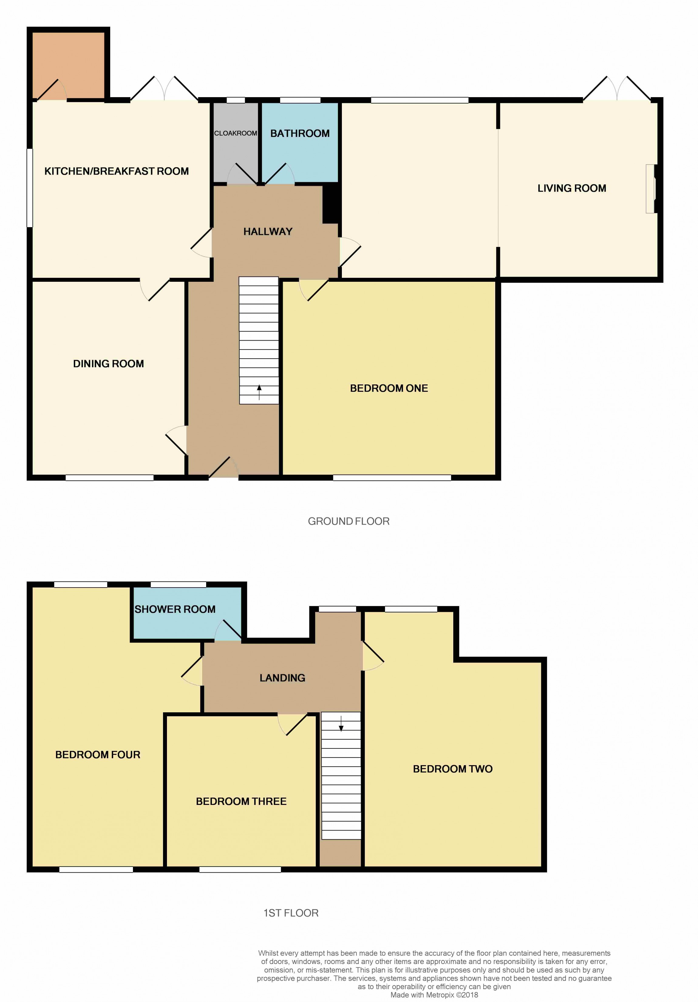 4 Bedrooms Detached bungalow for sale in Netherfield Hill, Battle TN33