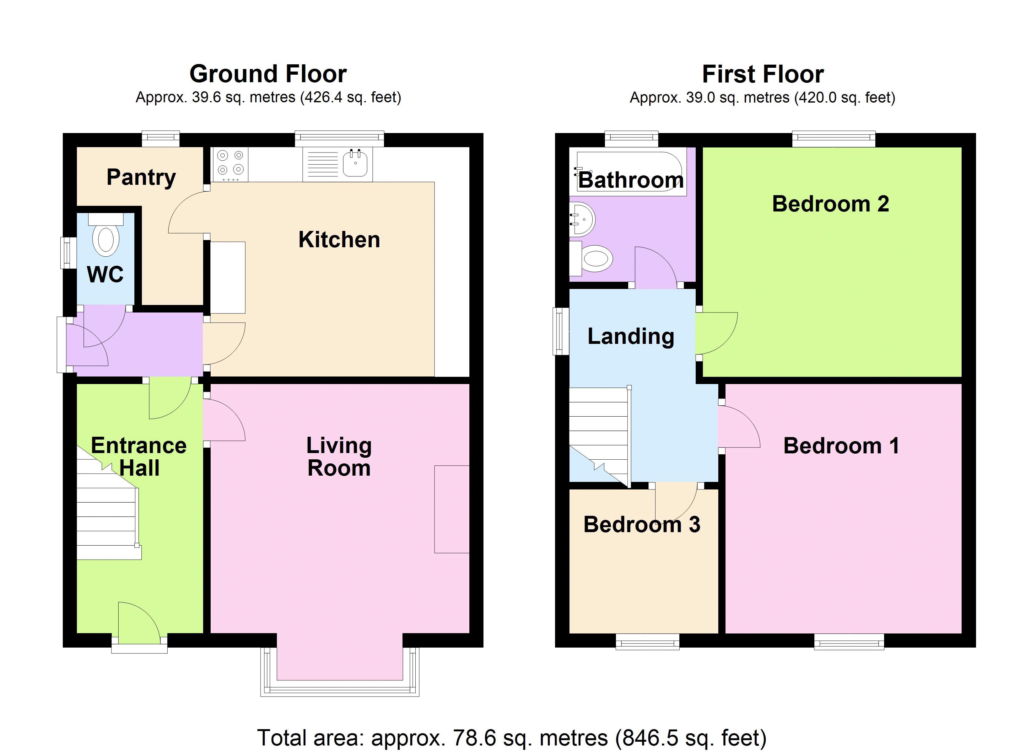 3 Bedrooms Semi-detached house for sale in Hampton Road, Scunthorpe DN16