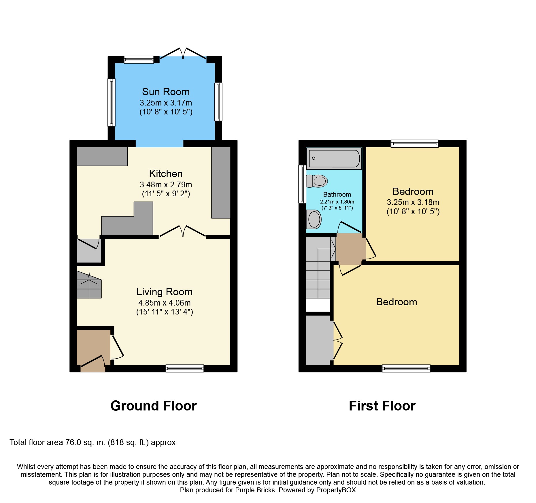 2 Bedrooms Semi-detached house for sale in Alexandra Road, Preston PR5