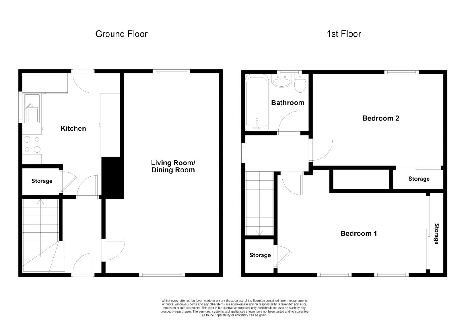 Eden Road, Alloa FK10, 2 bedroom semidetached house for sale