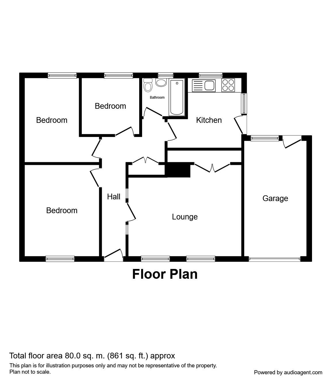 3 Bedrooms Bungalow for sale in Victoria Road, Sheffield S36