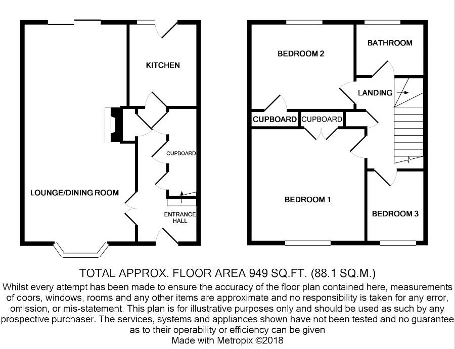 3 Bedrooms Terraced house for sale in Framfield Road, Buxted, Uckfield TN22