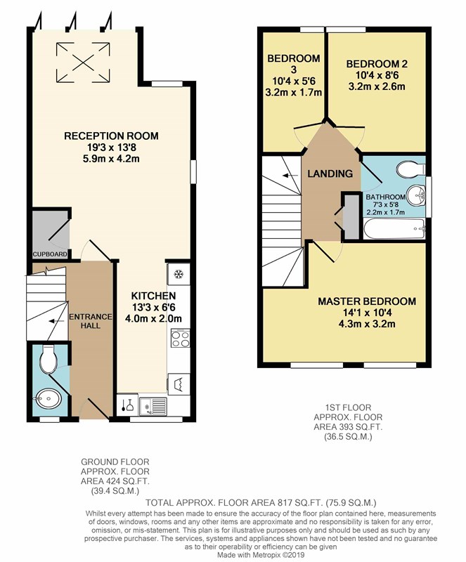 3 Bedrooms Semi-detached house for sale in Eldon Road, Caterham CR3