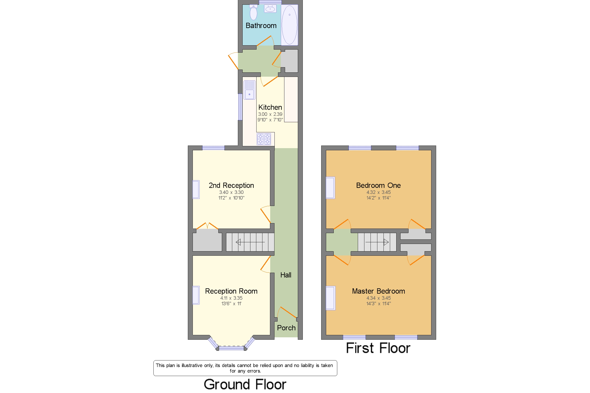 2 Bedrooms Terraced house for sale in Walthamstow, Waltham Forest, London E17