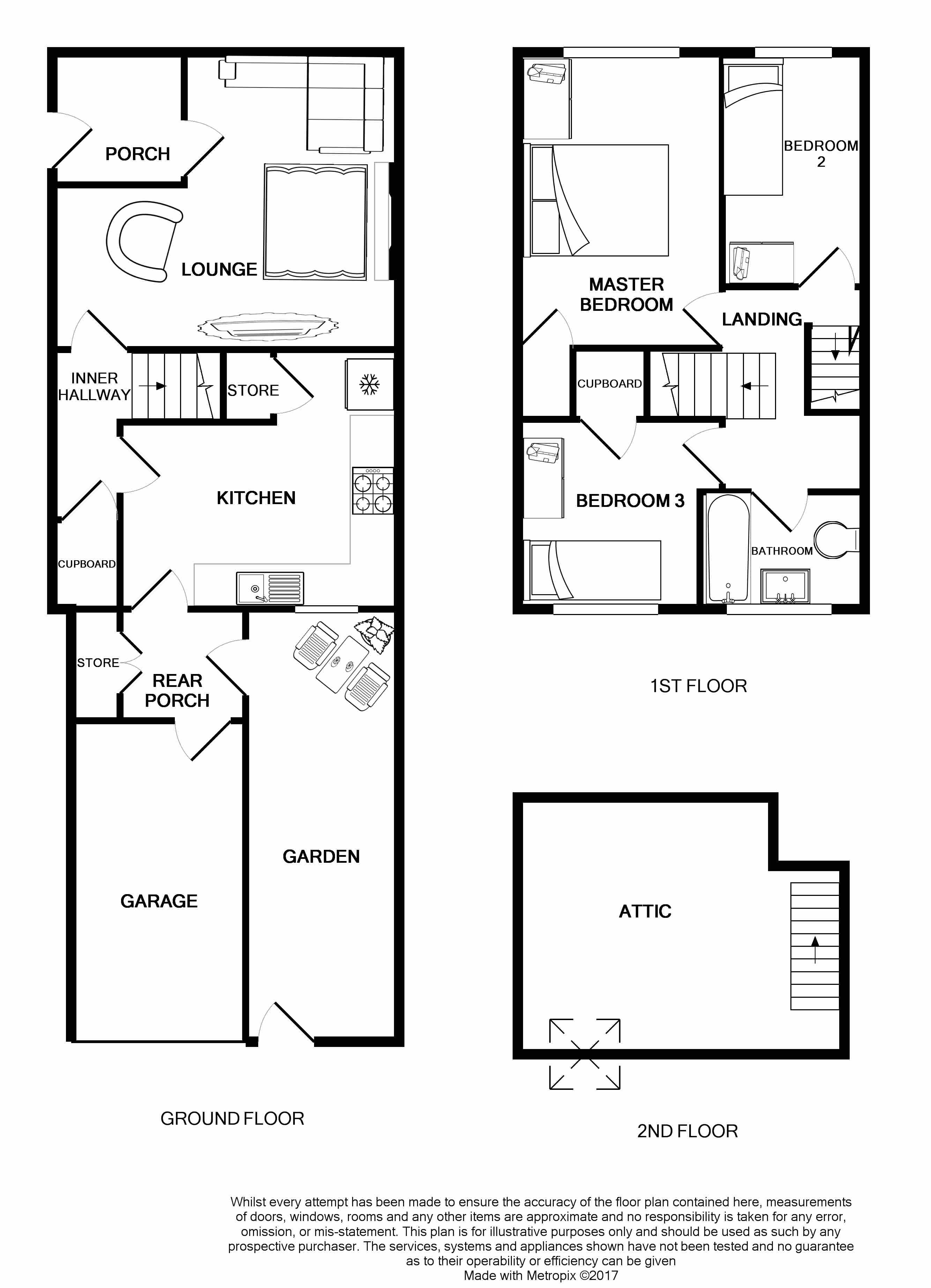 Free property report 45, Fairlands East, Sunderland, SR6 9QX Chimnie