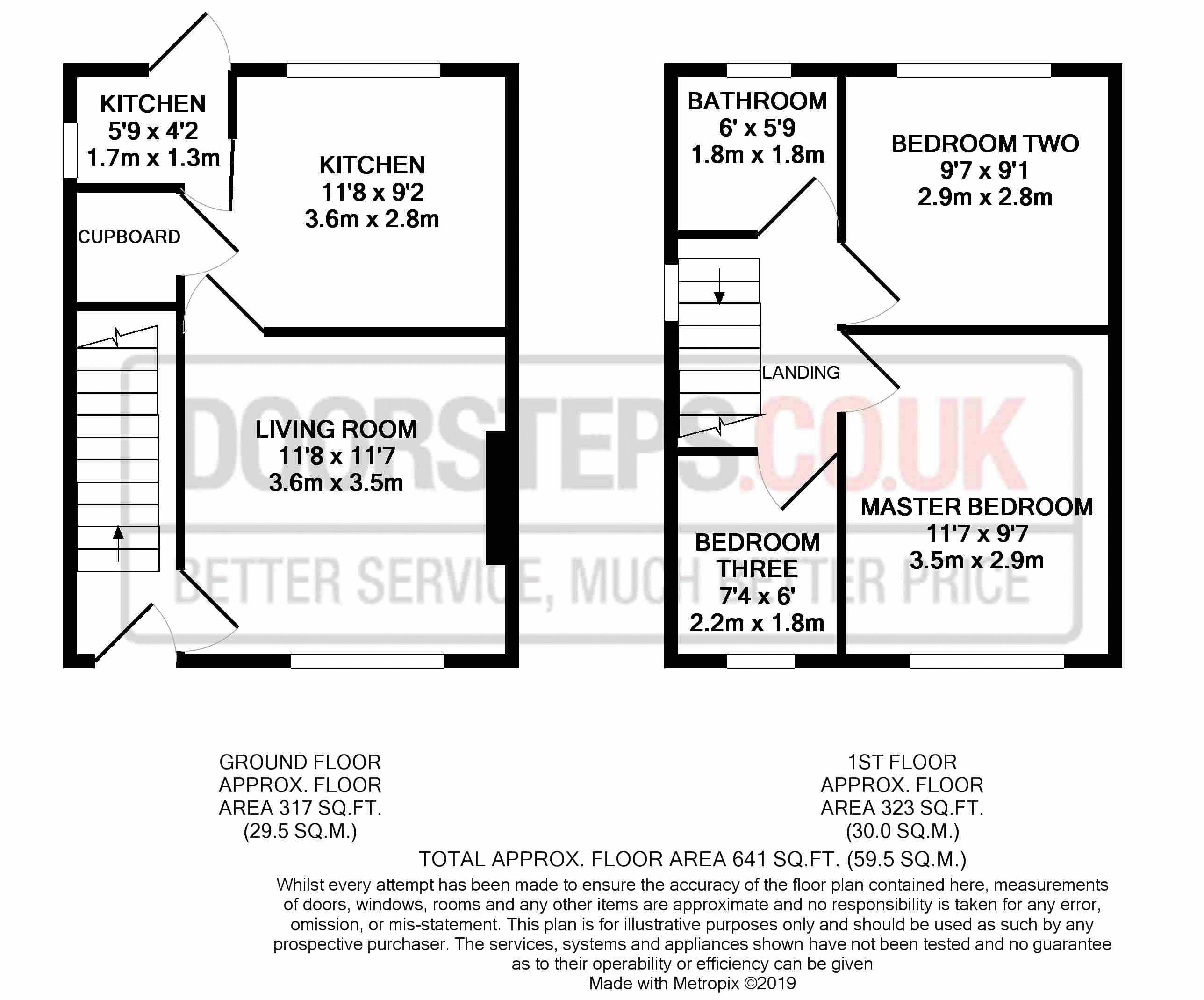 3 Bedrooms Semi-detached house for sale in Roy Road, Bradford BD6