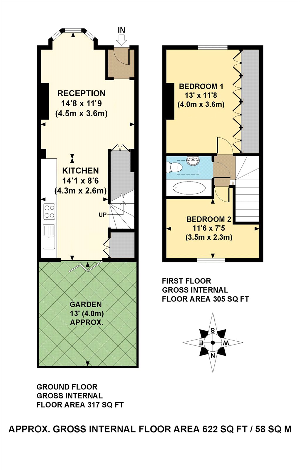 2 Bedrooms Terraced house for sale in Lavender Grove, London E8