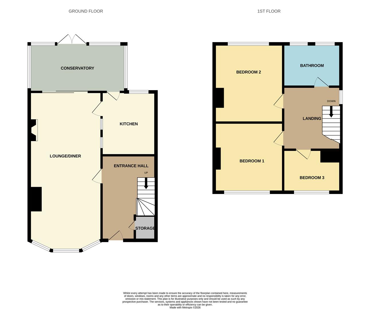 6, Garlick Street, Stoke-On-Trent floorplan