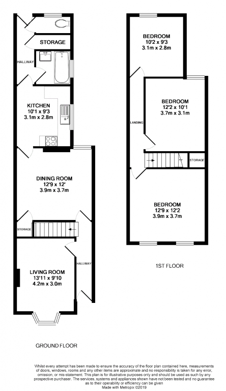 3 Bedrooms Terraced house for sale in Waterloo Road, Aldershot GU12