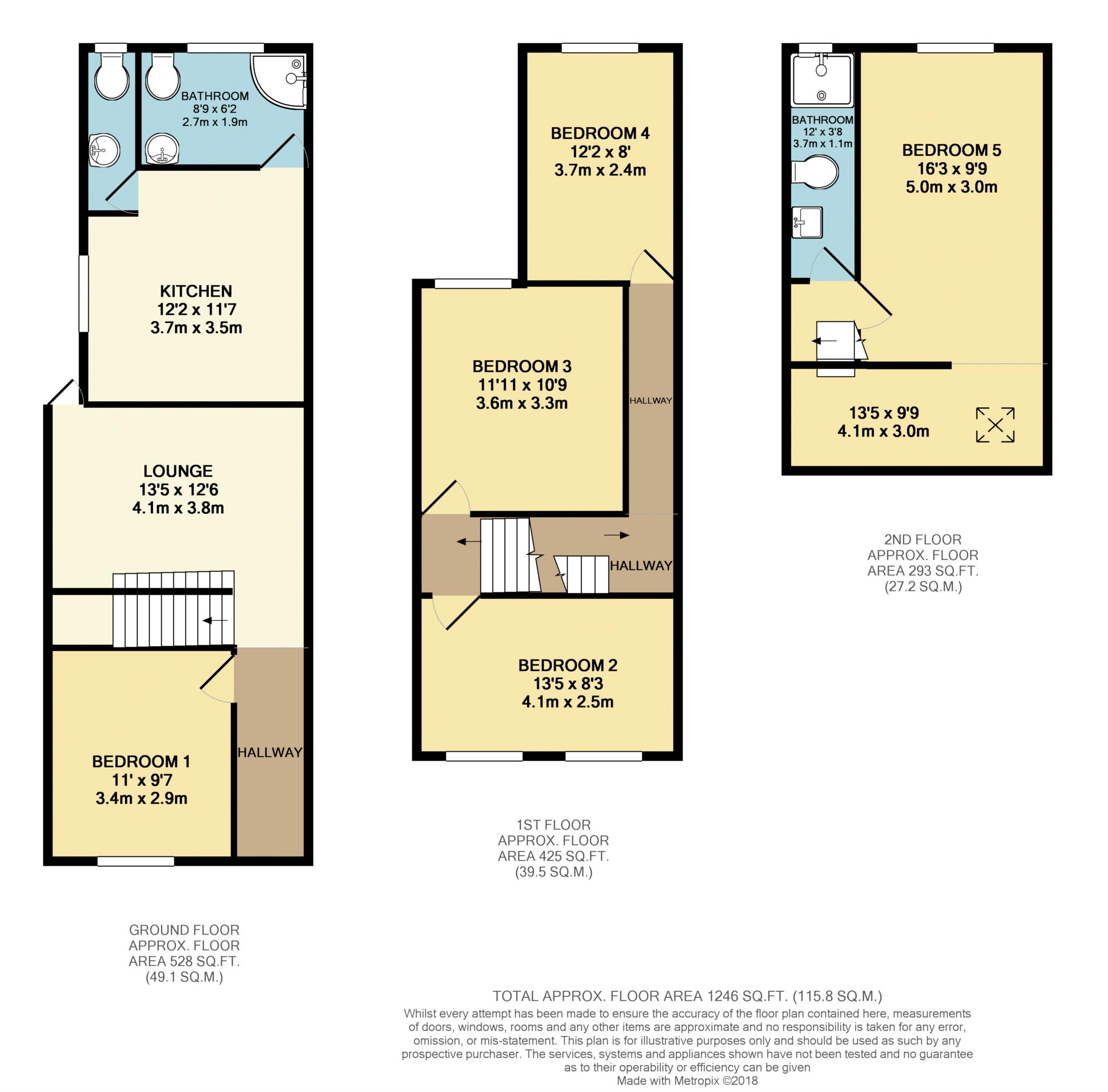 5 Bedrooms Terraced house to rent in Orts Road, Reading RG1