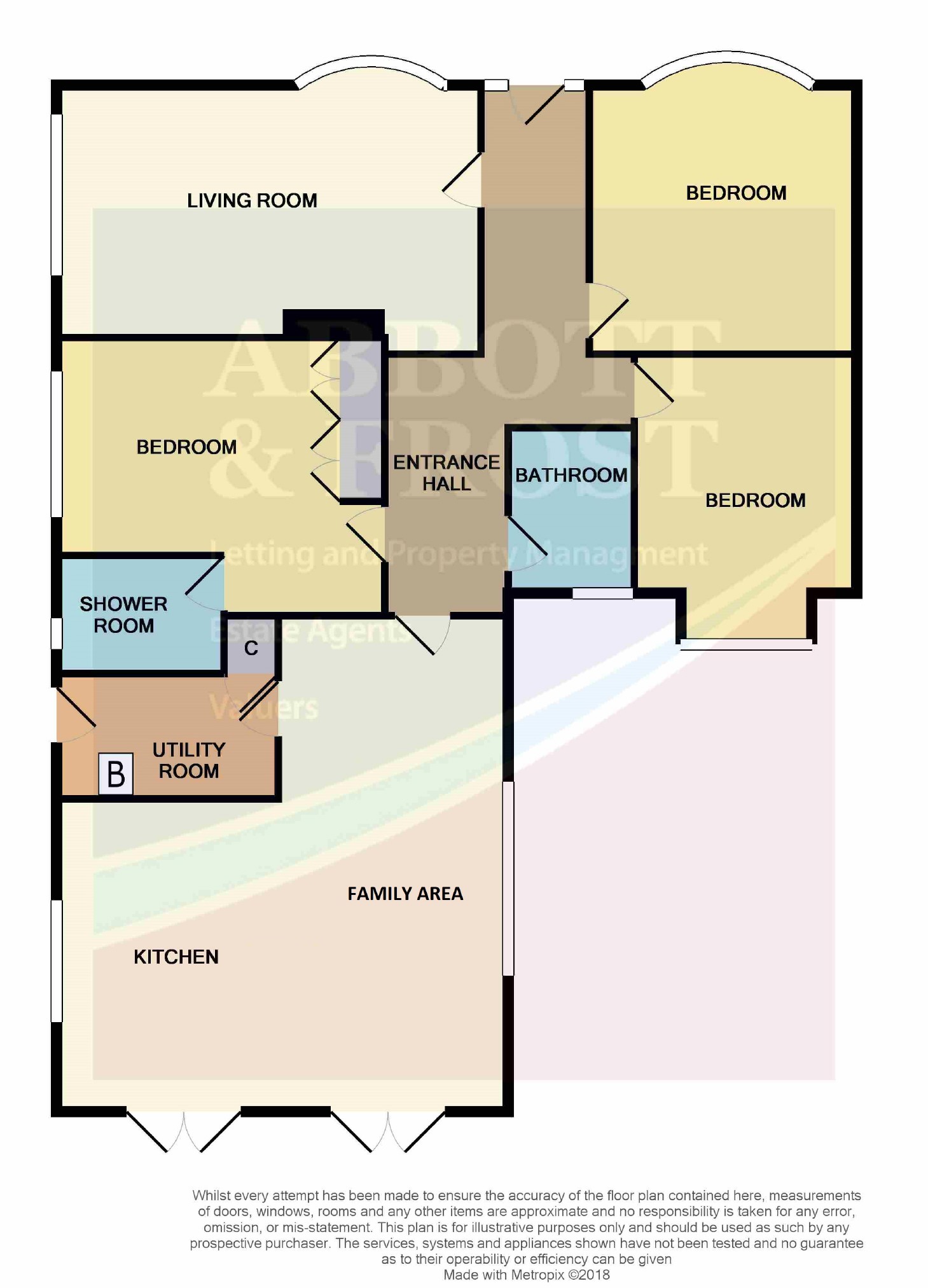 3 Bedrooms Detached bungalow for sale in Brent Street, Brent Knoll, Somerset TA9