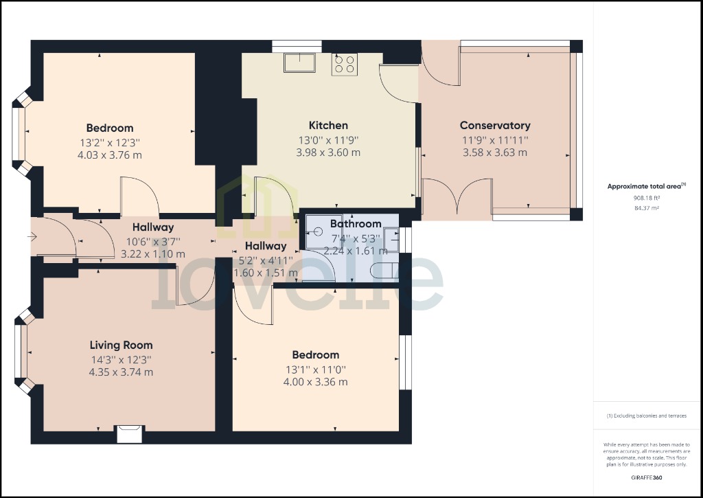 Sleaford Road, Bracebridge Heath LN4, 2 bedroom bungalow for sale