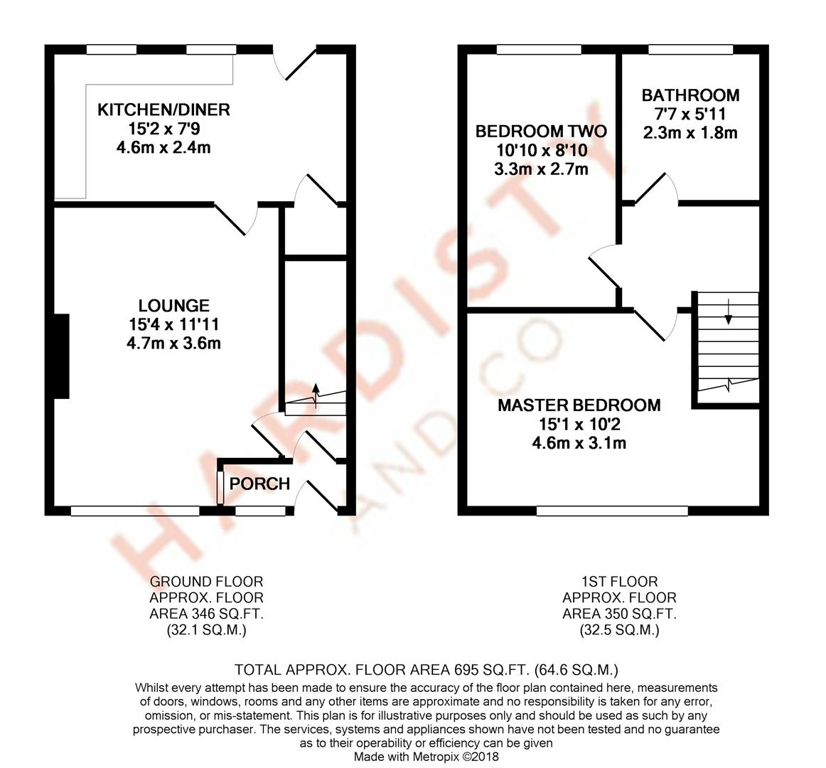 2 Bedrooms Terraced house for sale in East View Road, Yeadon, Leeds LS19