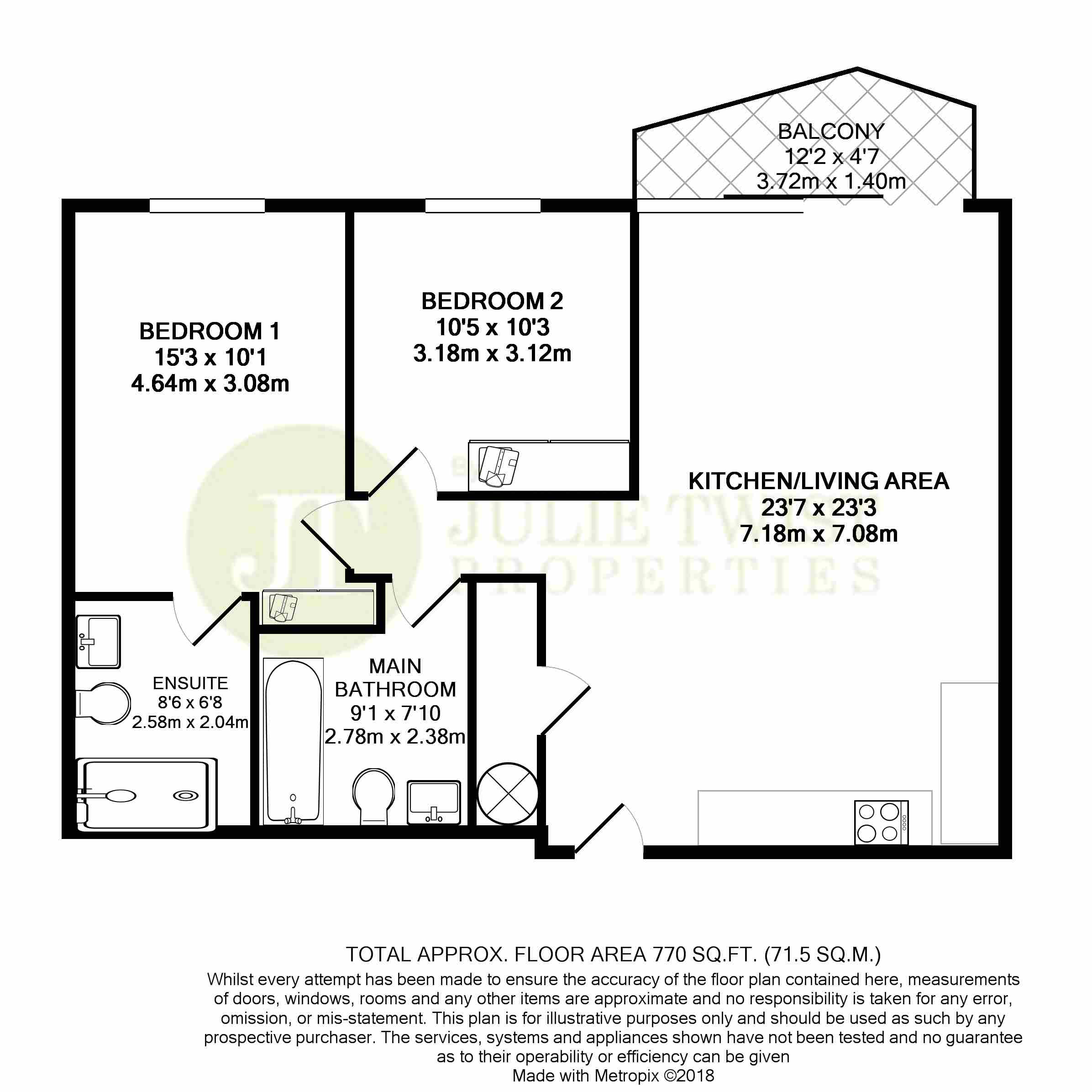 2 Bedrooms Flat for sale in Munday Street, Manchester M4