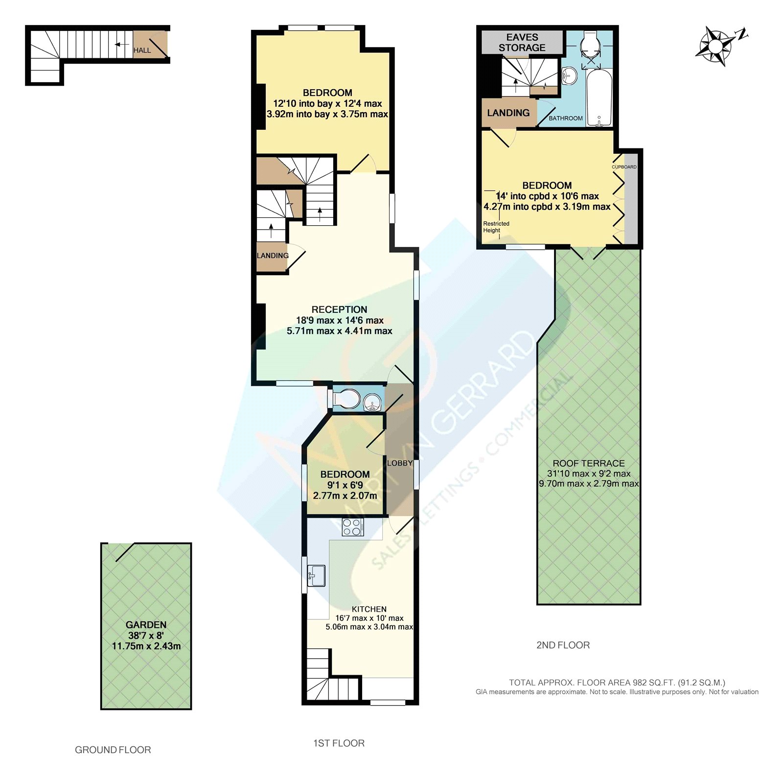 3 Bedrooms Maisonette for sale in Gordon Road, Finchley, London N3
