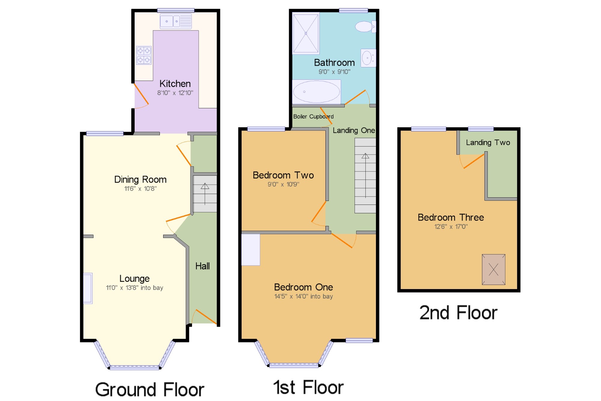 3 Bedrooms Terraced house for sale in Westcliff-On-Sea, Essex, . SS0