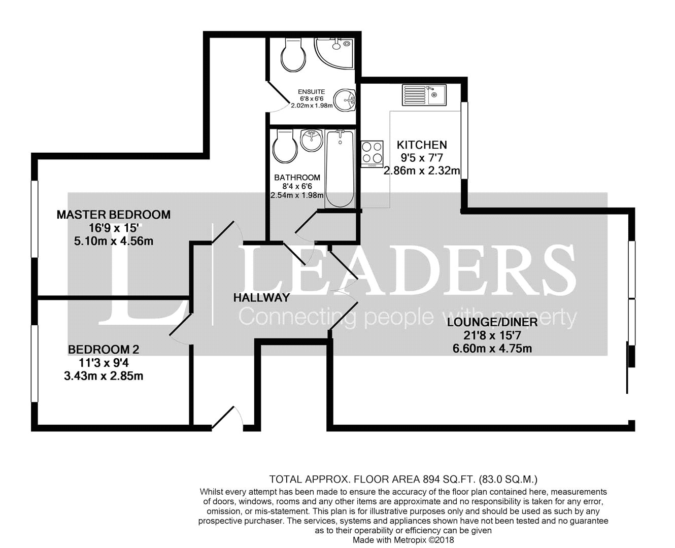 0 Bedrooms  for sale in Arun Court, Station Close, Horsham RH13