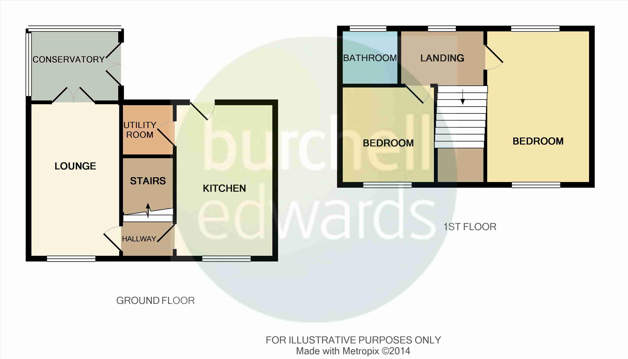 Free property report 18 Walk, Church Warsop, NG20 0SW Chimnie