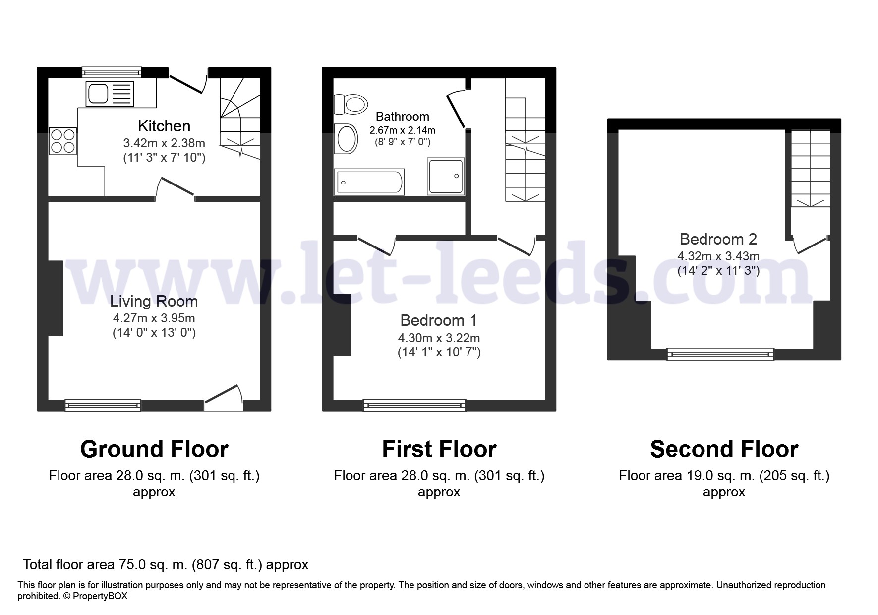 2 Bedrooms Terraced house to rent in Dawlish Avenue, Leeds LS9