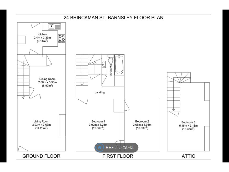 3 Bedrooms Terraced house to rent in Brinckman Street, Barnsley S70