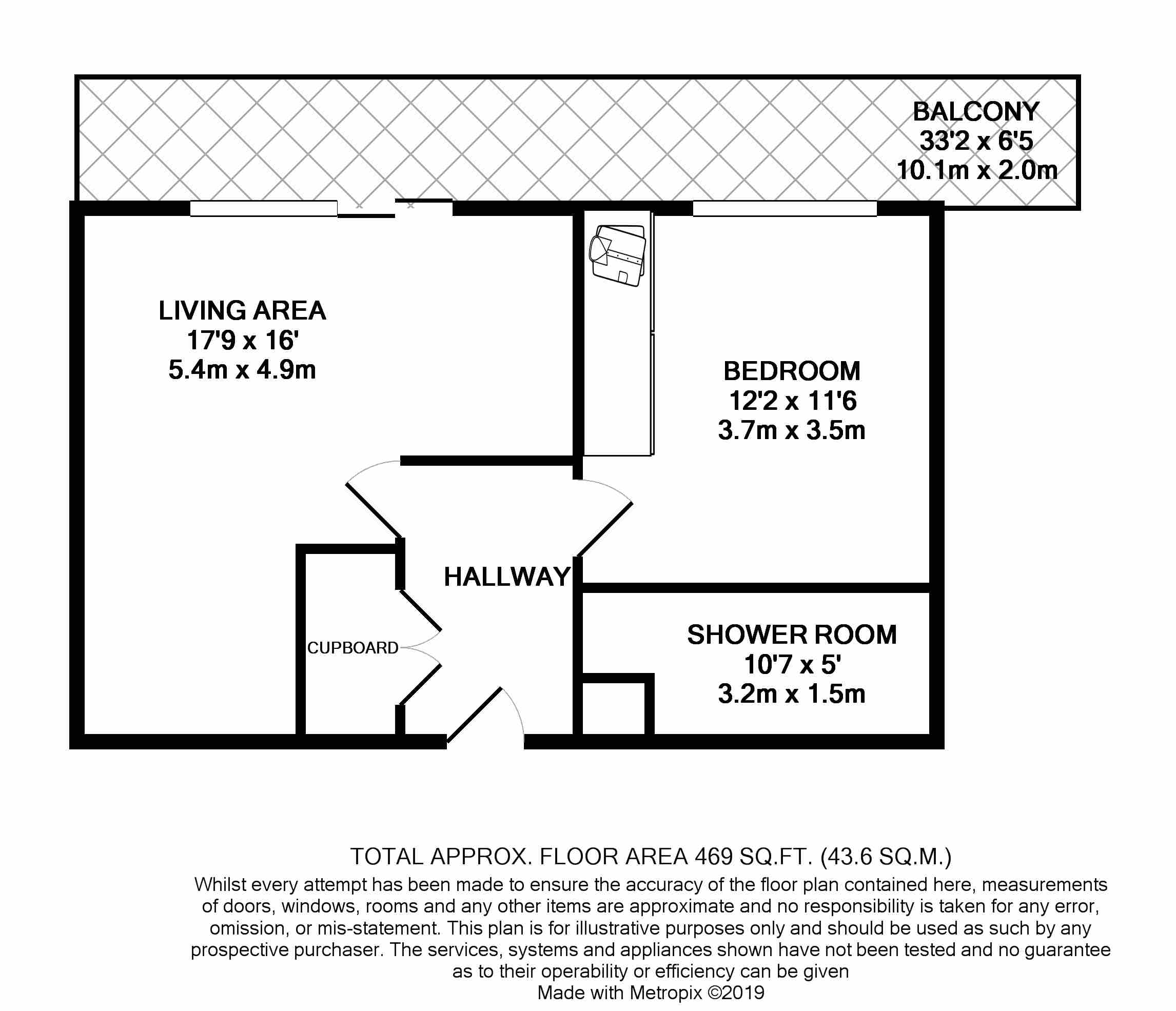 1 Bedrooms Flat for sale in Holliday Street, Birmingham B1