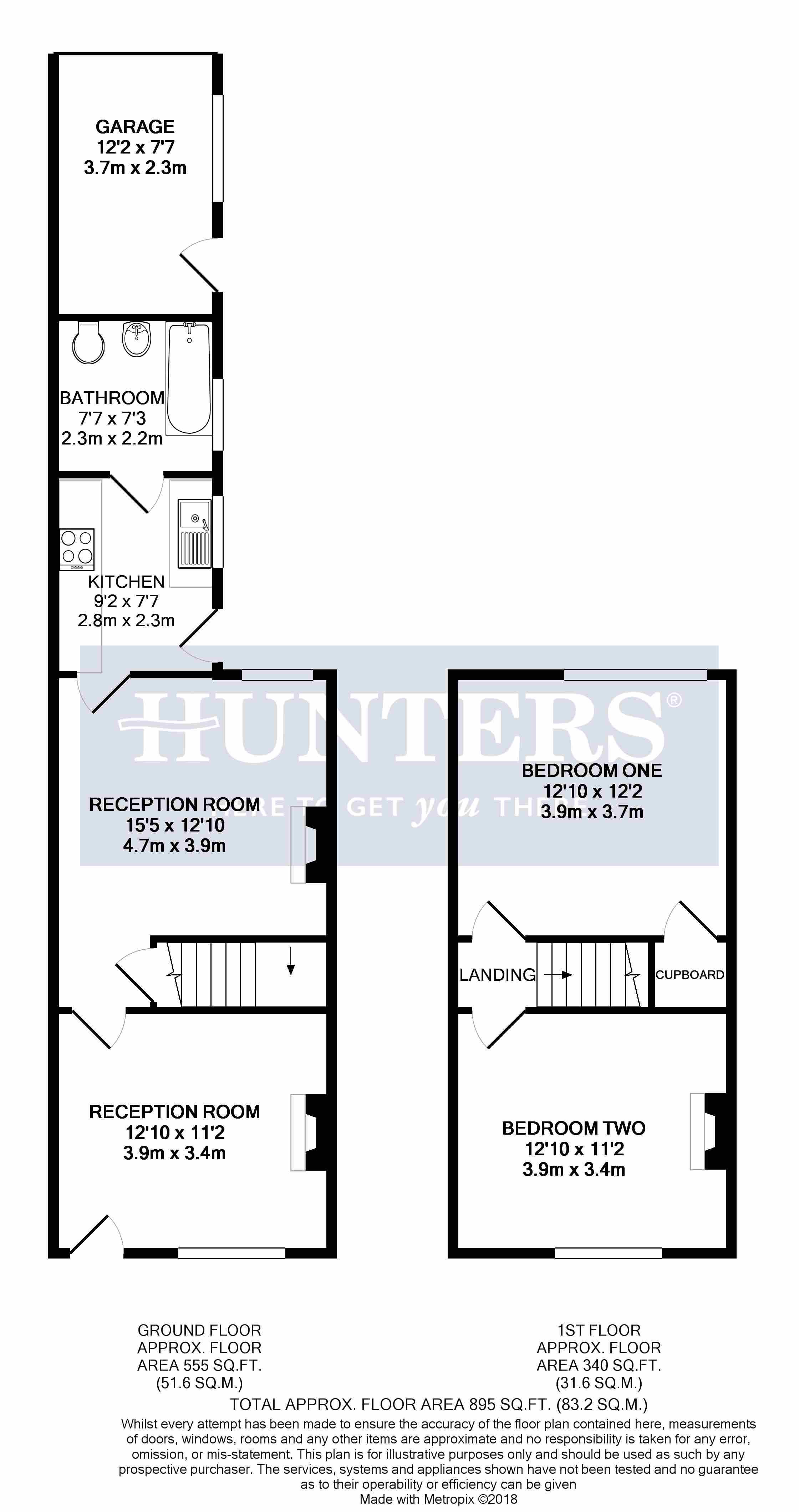 2 Bedrooms Terraced house to rent in Cornwallis Street, Stoke-On-Trent ST4
